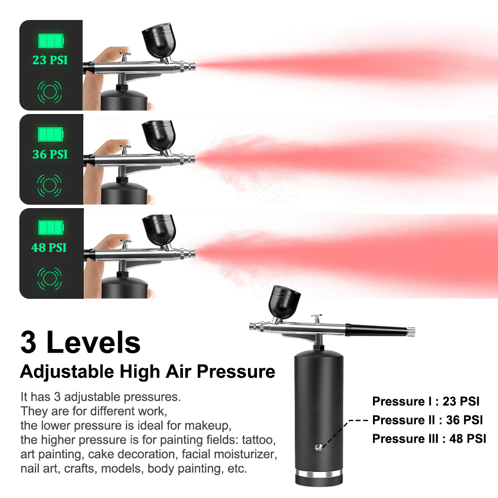 Airbrush with Compressor Recha - đánh giá và giá Air Compressor Mini