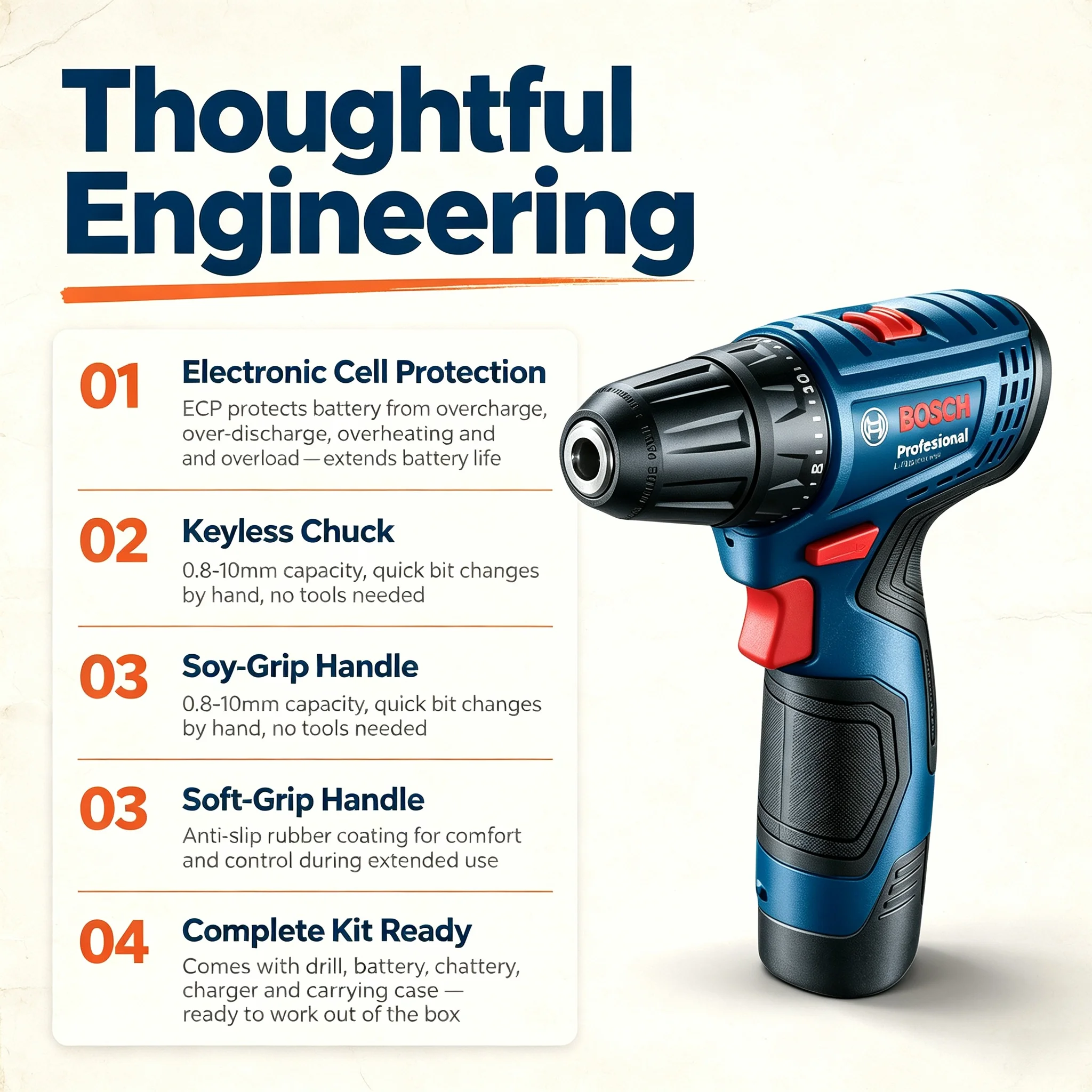 Bosch Professional GSR120-LI 1 - đánh giá và giá Power Tools For Home