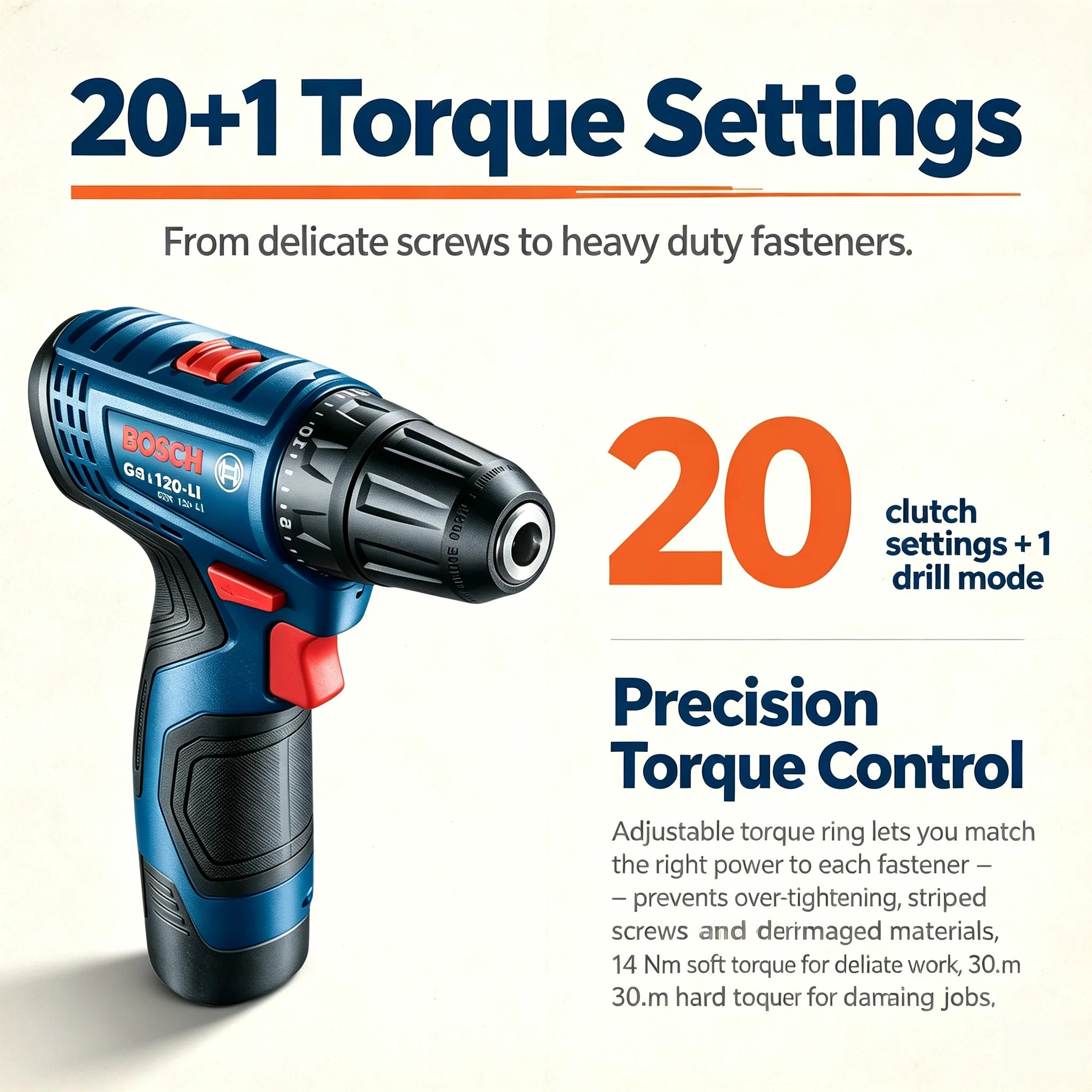 Bosch Professional GSR120-LI 1 - đánh giá và giá Power Tools For Home