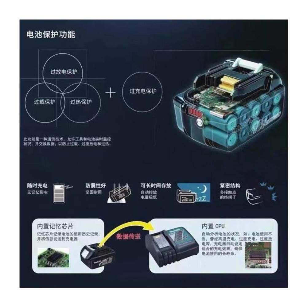 6000mAh Upgraded Battery For M - đánh giá và giá Makita Drill Dtw300