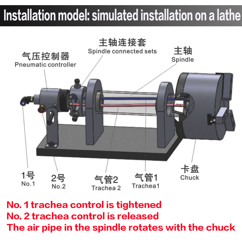 8 inch 210mm 3-jaw Solid Pneum - đánh giá và giá Power Tools Set