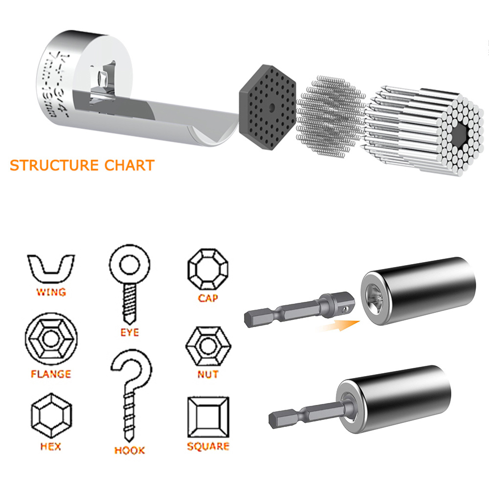 Universal Socket Wrench Head S - đánh giá và giá Power Tools For Sale