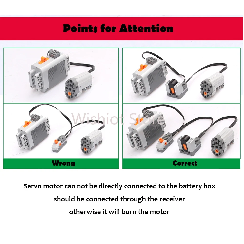 Power functions Upgrate Motor  - đánh giá và giá Power Tools For Sale