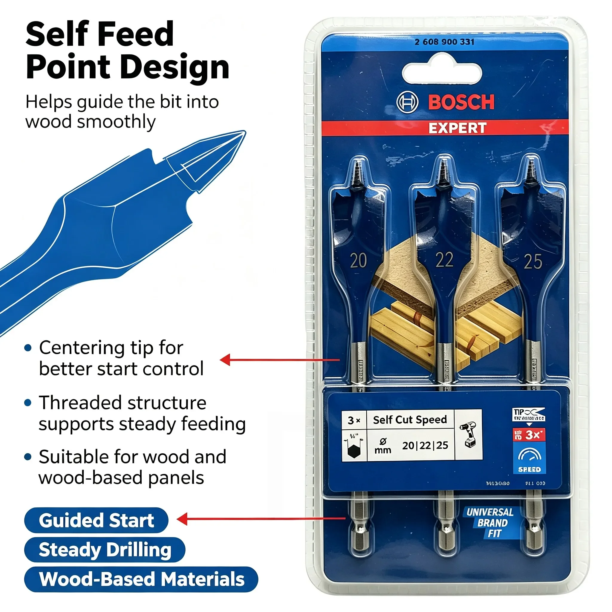 Bosch Expert Series Drill Bits - đánh giá và giá Power Tools Set