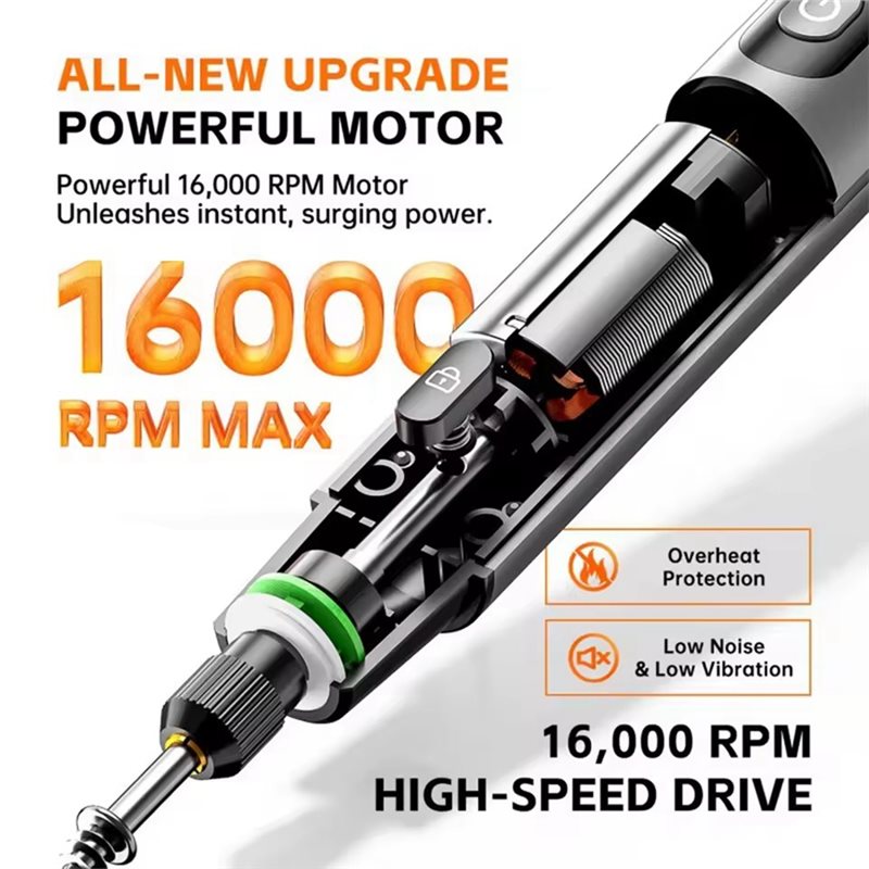 FYBL-Wireless Electric Mini Gr - đánh giá và giá Power Tools Brand