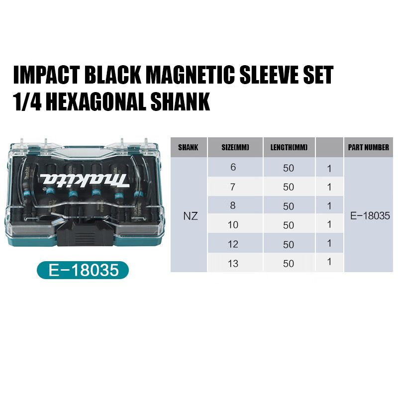 Makita E-18035 IMPACT BLACK IM - đánh giá và giá Power Tools Nz