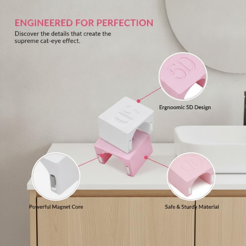 Professional Cat Eye Nail Magn - đánh giá và giá Power Tools Cat