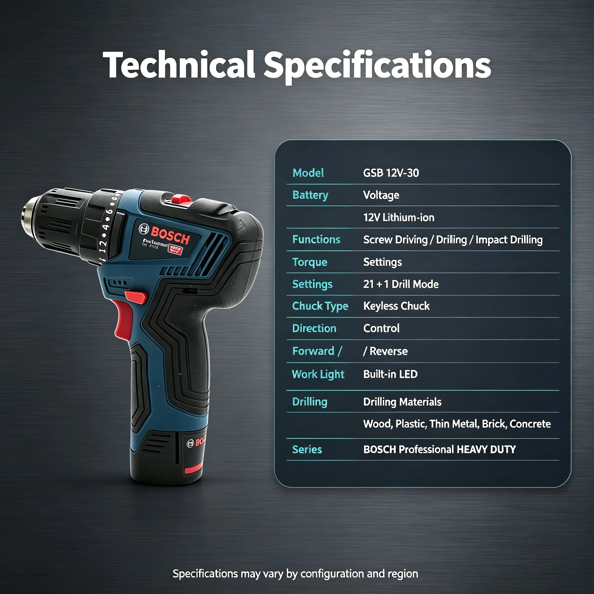 Bosch GSB12V-30 Multifunctiona - đánh giá và giá Power Tools Diy