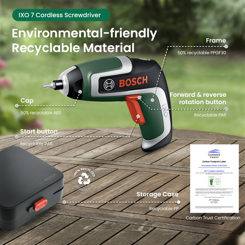 Bosch IXO 7 Cordless Screwdriv - đánh giá và giá Power Tools Diy
