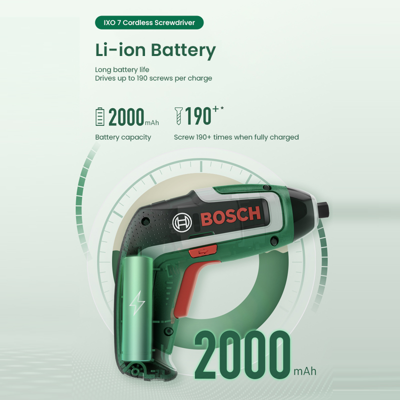 Bosch IXO 7 Cordless Screwdriv - đánh giá và giá Power Tools Diy